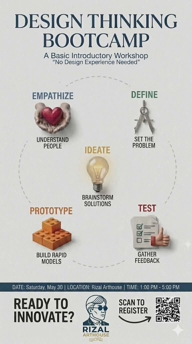 Design Thinking Bootcamp poster