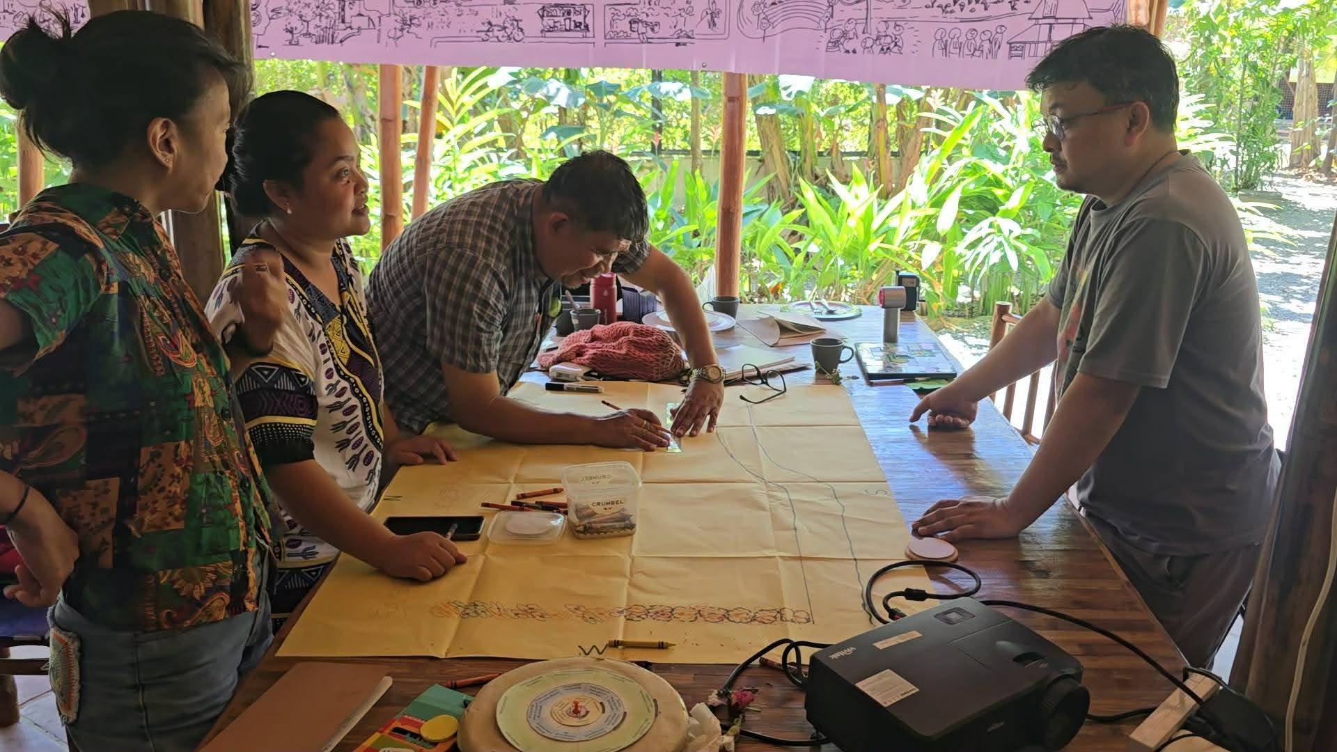 Mapping in Permaculture